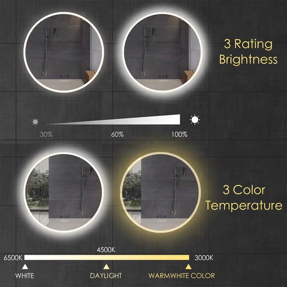 Battery-Powered LED Mirrors